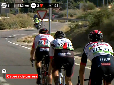 vuelta 2018 etape 18 